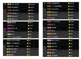 🎵家中有事休主播照片
