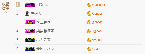 ღ柒小七ღ主播照片