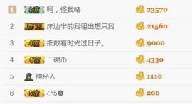 王者找开黑朋友主播照片
