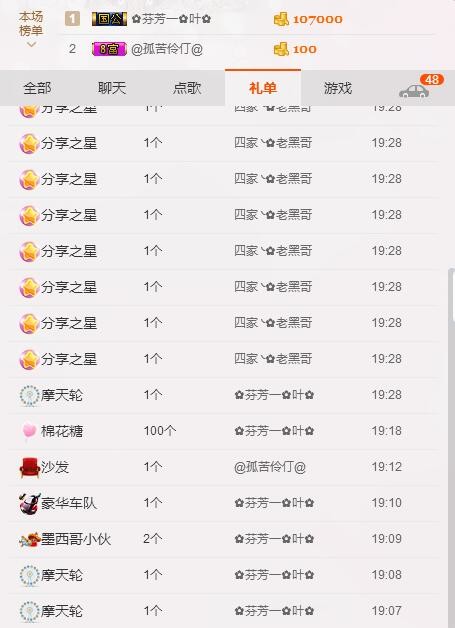 ✿在水一✿芳✿的图片