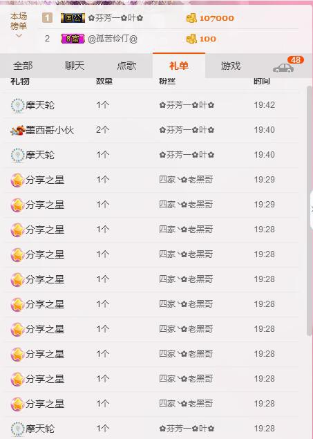 ✿在水一✿芳✿的图片