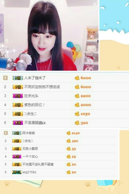 酸酸很甜啊主播照片
