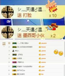 丫头👉小醋儿妹主播照片