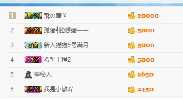 昵称违规，请重新修改的主播照片