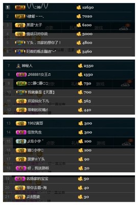 28888丶龙三主播照片