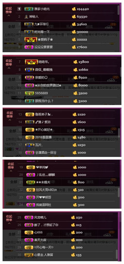 九小九，主播照片
