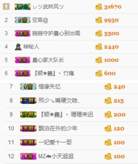 嘿……嘿主播照片