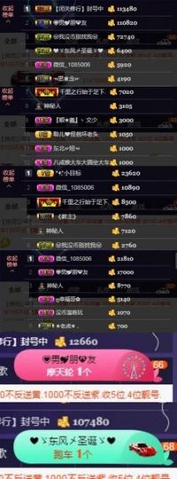 🍒大圆肉肉哒主播照片