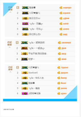 🎶水珍🎶主播照片