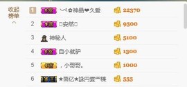 惯宝的小猪哥国公啦主播照片