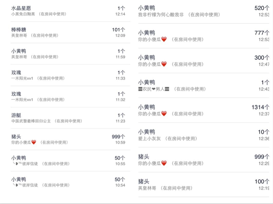 ╰伊✯你的小可爱❤主播照片