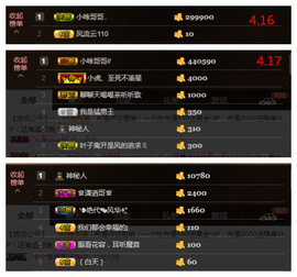 琴妹妹—-暂别主播照片