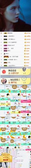 小小扁主播照片
