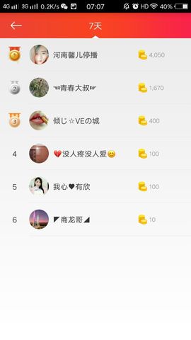 单身馨儿想升五冠主播照片