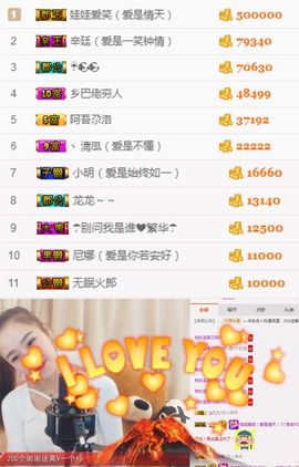 笑笑（爱是回忆美好）主播照片