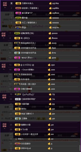水蜜桃感恩有你主播照片