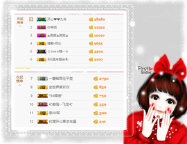 开心❤️❤️果主播照片