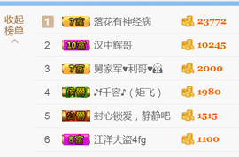 随缘小妞儿主播照片
