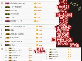 爱笑🌺下周见主播照片