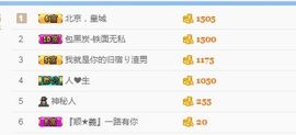 Alisssa主播照片