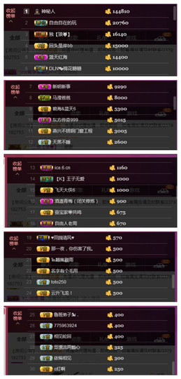 九小九，主播照片