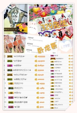 🌺蔷薇🌺主播照片