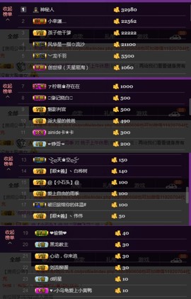 水蜜桃感恩有你主播照片