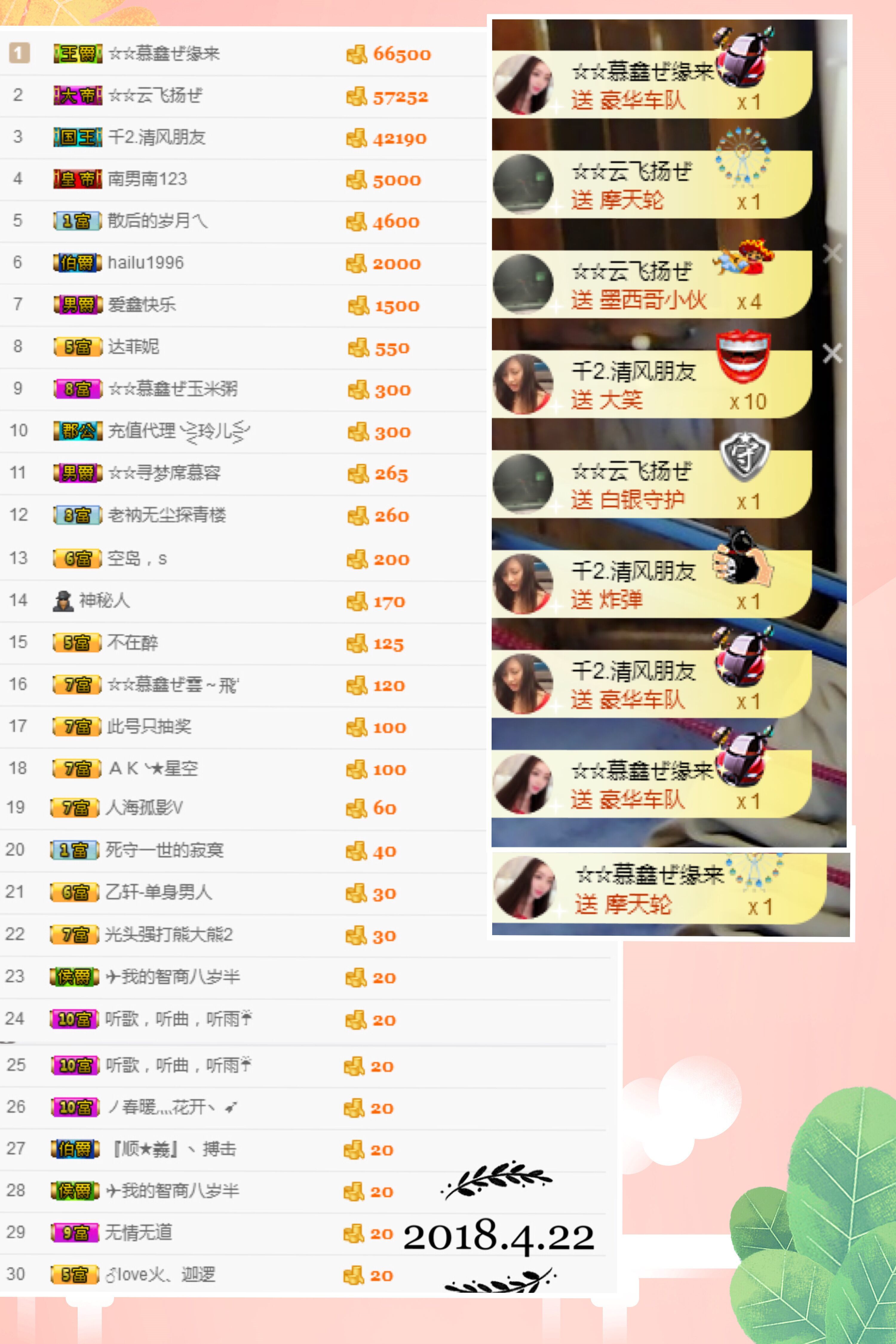 鑫儿～的图片