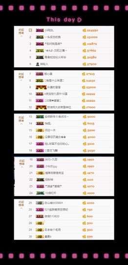 大脸.贺杨总圣王主宰主播照片