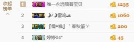 如歌小仙女🌺主播照片
