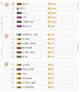 谁来了，谁走了主播照片