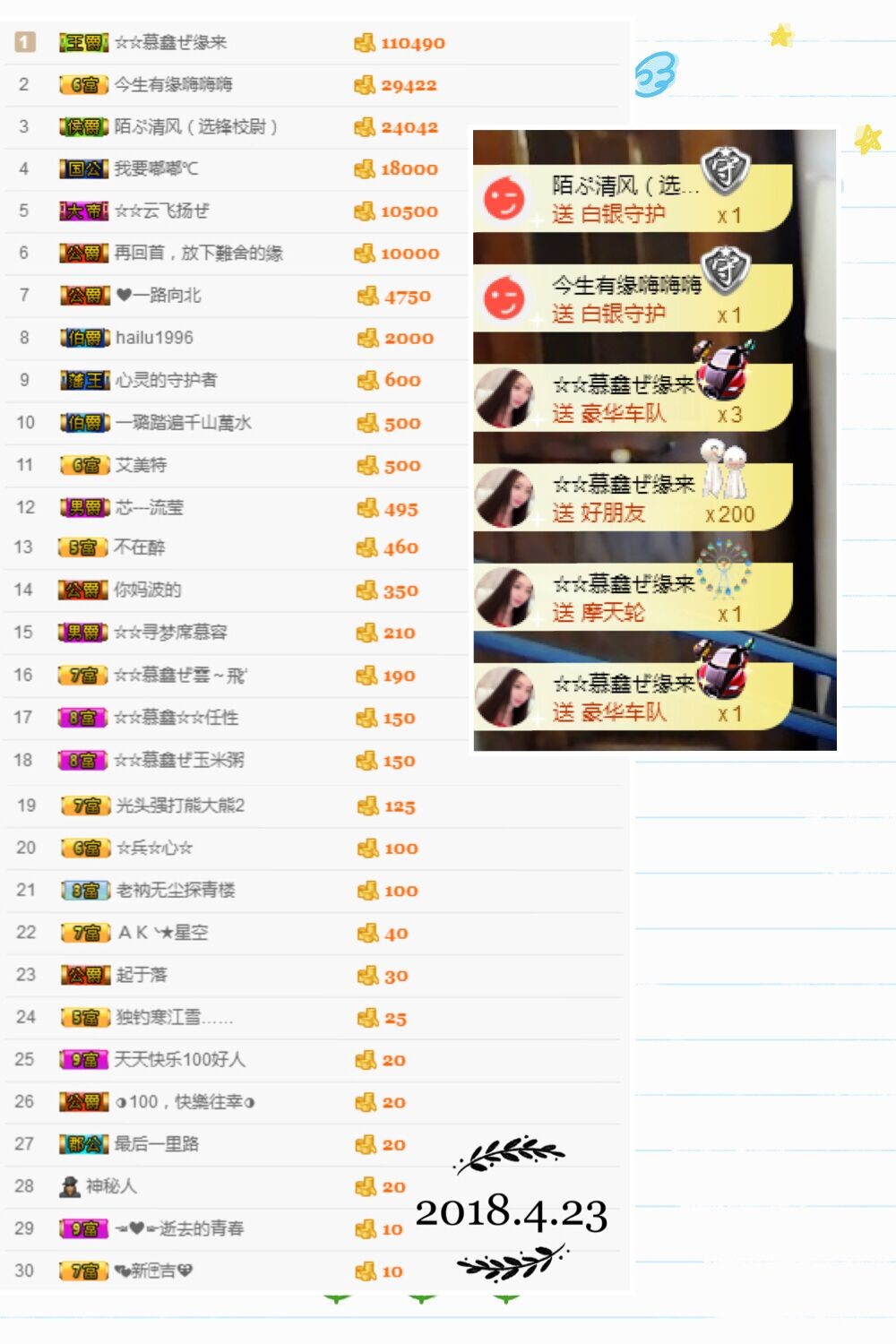 鑫儿～的图片
