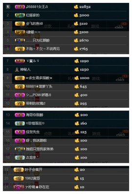 28888丶龙三主播照片