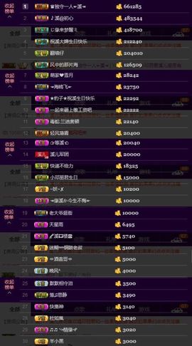 🎵小邓丽君🌺溪儿主播照片