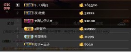 黄老邪-28581主播照片