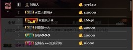 黄老邪-28581主播照片