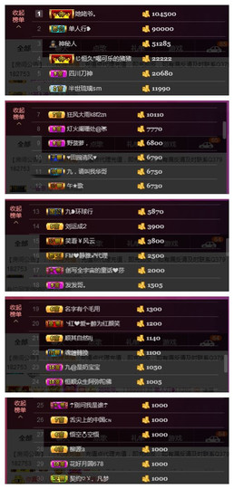九小九，主播照片