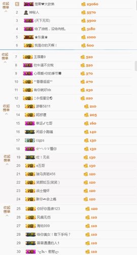 小果❤️求过任务主播照片