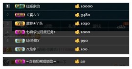 28888丶龙三主播照片