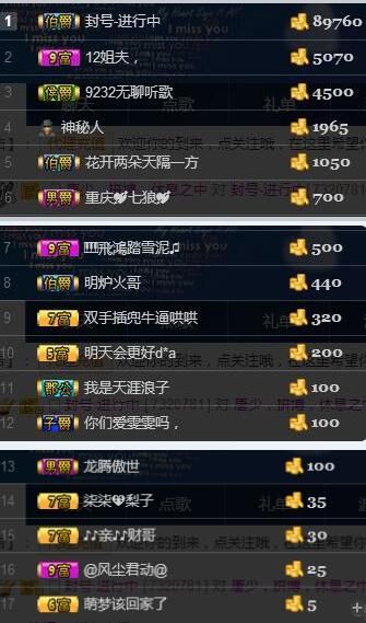 青城♬主播照片