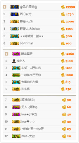 小小休息了主播照片