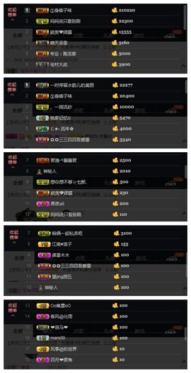 緣恩💖丁丁主播照片