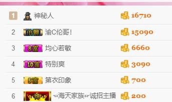 幸福酒家的图片