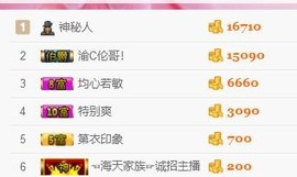 幸福酒家主播照片