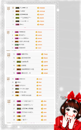 开心❤️❤️果主播照片