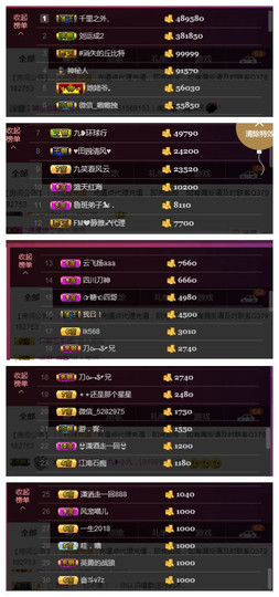 九小九，主播照片