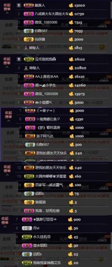 🍒大圆肉肉哒主播照片