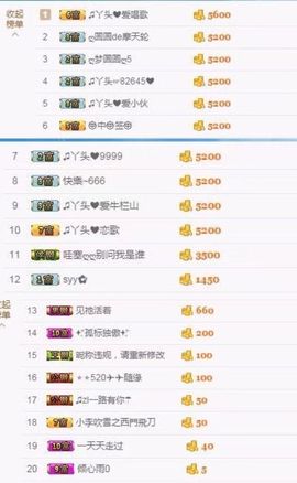 丫头唱歌给你听主播照片