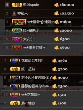 水晶娃娃0606主播照片