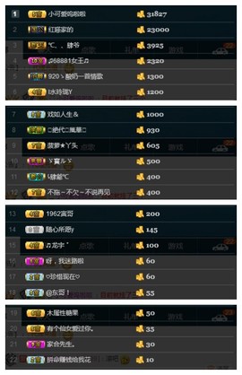 28888丶龙三主播照片